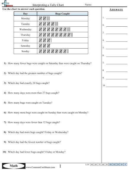 Tally Worksheets - Interpreting a Tally Chart worksheet
